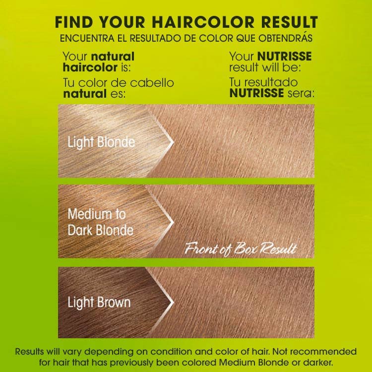 Nutrisse 80 medium natural blonde before after swatch